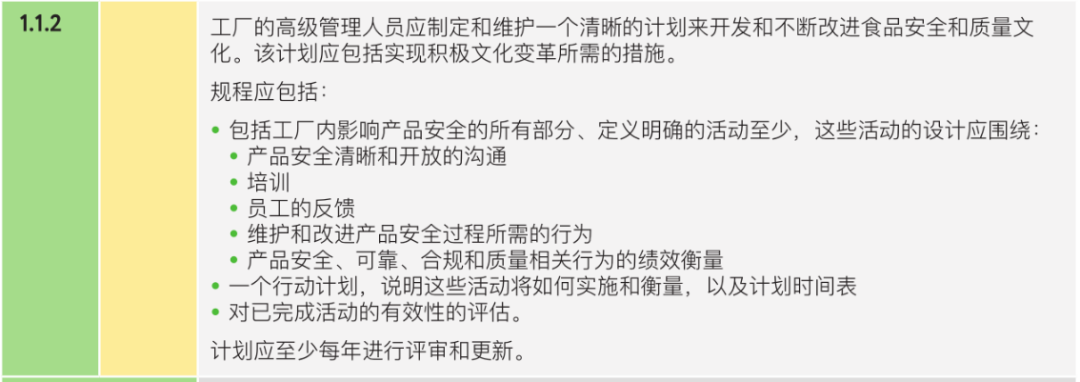 企业的食安文化为什么这么重要?(图1) 企业的食安文化为什么这么重要?(图1)