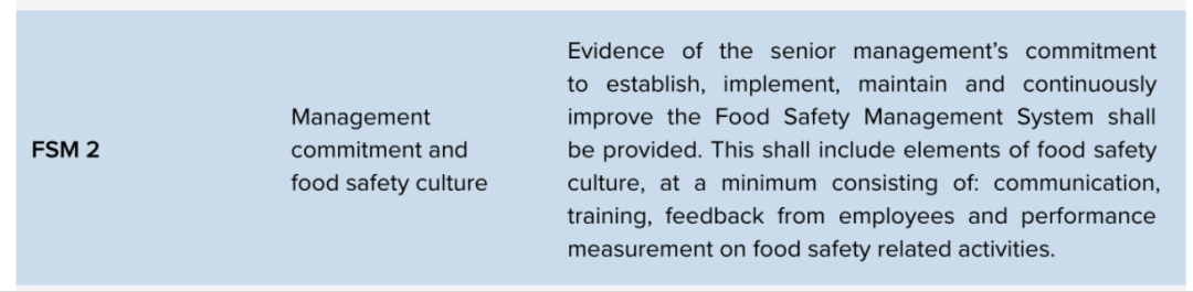 企业的食安文化为什么这么重要?(图3) 企业的食安文化为什么这么重要?(图3)