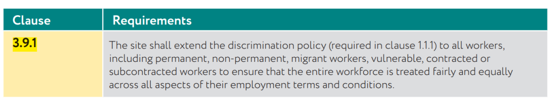 重大更新:BRCGS-ETRS 2.1版本上线(图7) 重大更新:BRCGS-ETRS 2.1版本上线(图7)