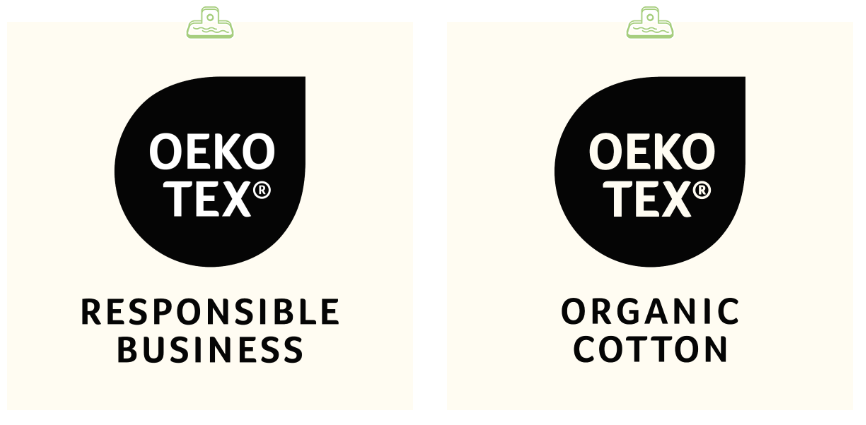 OEKO-TEX®2022/2023年度报告(图4) OEKO-TEX®2022/2023年度报告(图4)