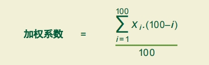 【热点解读】PAS 2050:2008碳足迹标准揭秘：生命周期内排放评价全面解析！(图3)