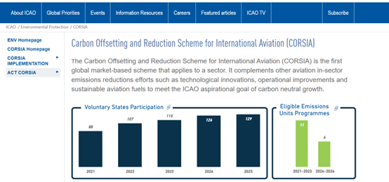 行业快讯|ESG国内国际政策汇编(图12) 行业快讯|ESG国内国际政策汇编(图12)